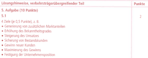 Bildschirmfoto 2024 01 10 um 23.16.51.png