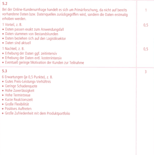 Bildschirmfoto 2024 01 10 um 23.17.11.png