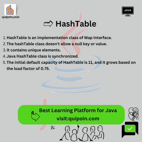 HashTable in Java.png