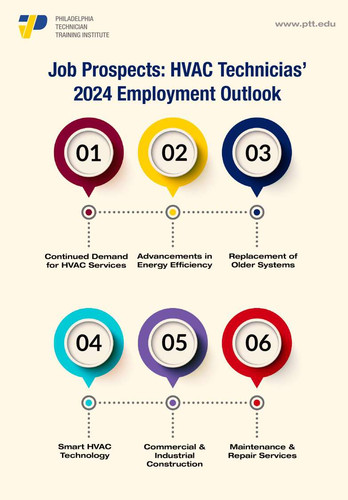 2024 Employment Outlook.jpg