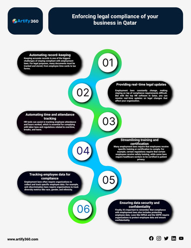 hr software doha.jpg