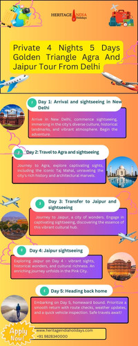 Private 4 Nights 5 Days Golden Triangle Agra And Jaipur Tour From Delhi,.jpg