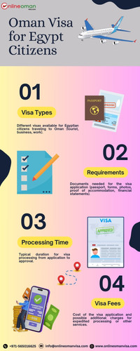 Oman Visa for Egypt Passport Holders.jpg