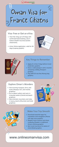 Oman Visa for France Citizens Passport Holders.jpg