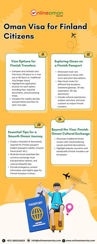 Oman Visa for Finland Citizens.jpg