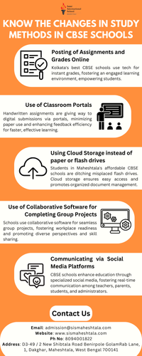 Know the Changes in Study Methods in CBSE Schools.png