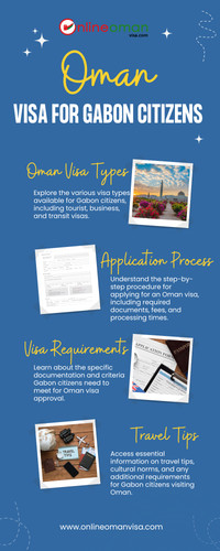 Oman Visa for Gabon Citizens.jpg