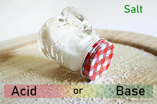 salt acid or base (1).jpg