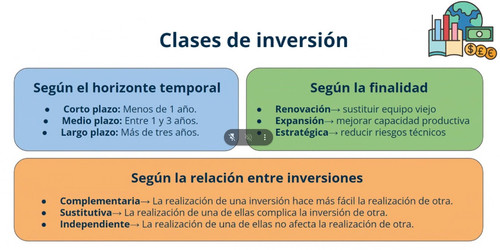 CLASES DE INVERSION.jpg