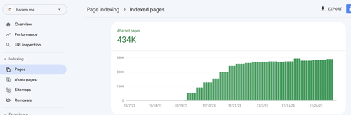 Screenshot 2024 01 06 at 12.50.37 AM.png