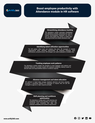 qatar hr software (8).jpg