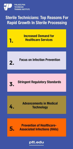 Sterile Technicians.jpg