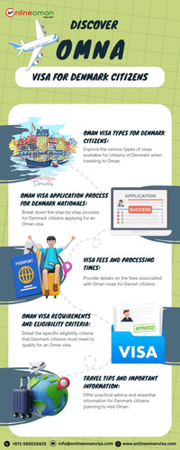 Discover Oman Visa for Denmark Citizens.jpg