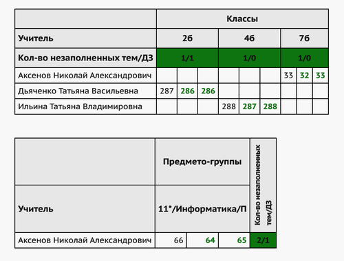 Снимок экрана 2024 01 08 в 23.17.04.png