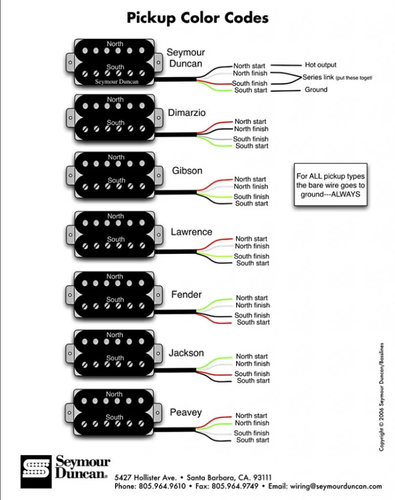Pickup Wire Codes.png