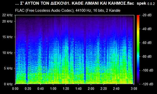 01. ΚΑΘΕ ΛΙΜΑΝΙ ΚΑΙ ΚΑΗΜΟΣ.flac.png