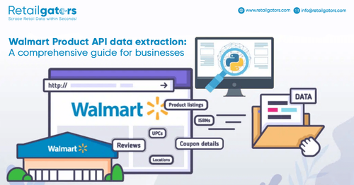 Walmart Product API data extraction A comprehensive guide for businesses.png