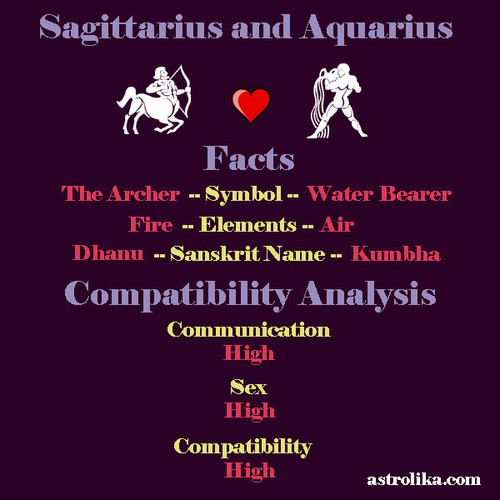 sagittarius aquarius compatibility