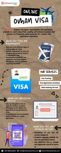 Unlocking Oman Your Passport to Visa Information.jpg