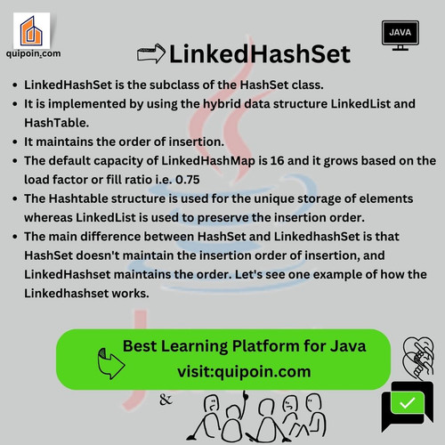 LinkedHashSet in Java Quipoin.jpg