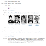 Laurel y Hardy en el Oeste ficha