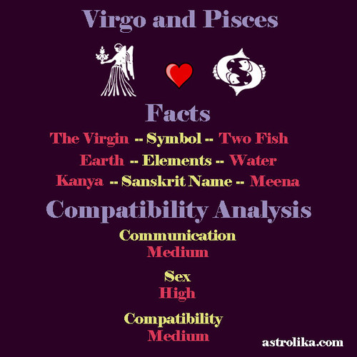 virgo pisces compatibility