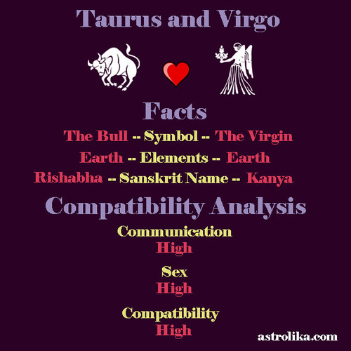 taurus virgo compatibility