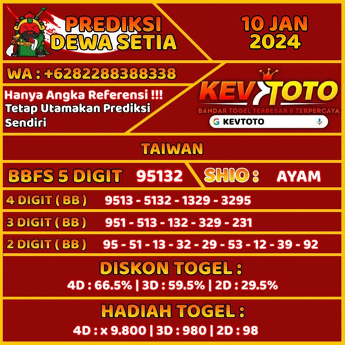 prediksi togel toto 4d taiwan rabu 10 januari 2024.jpg