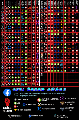 Beceri TOPLU Düşük Boyut Yabancı.png