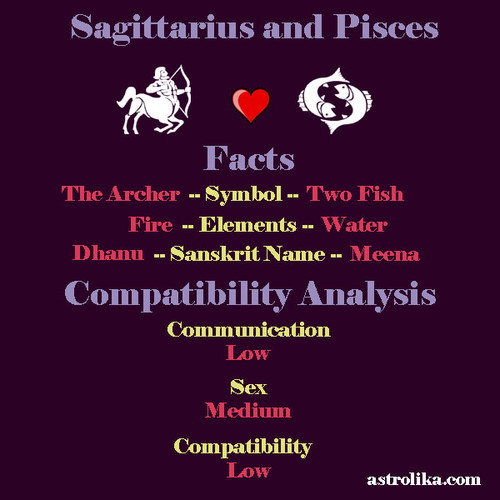 sagittarius pisces compatibility