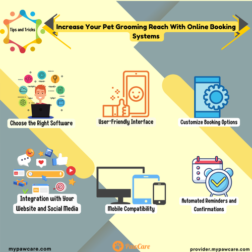 Increase Your Pet Grooming Reach With Online Booking Systems Tips and Tricks.png