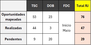 Quantidade.jpg