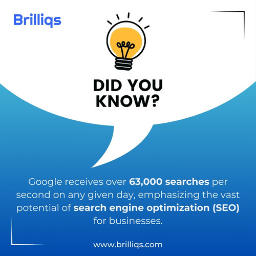Mind-Blowing Fact Google Gets 63,000 Searches Every Second!.jpg