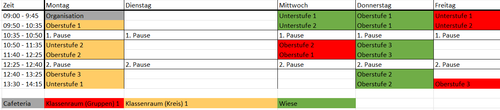 Stundenplan Simon Butler