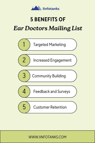 Ear Doctors Mailing List.jpg