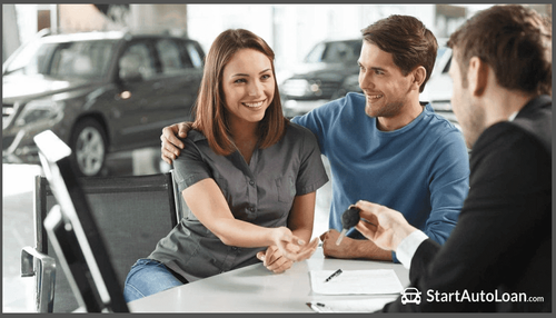 How To Get a Same Day Car Loan.png