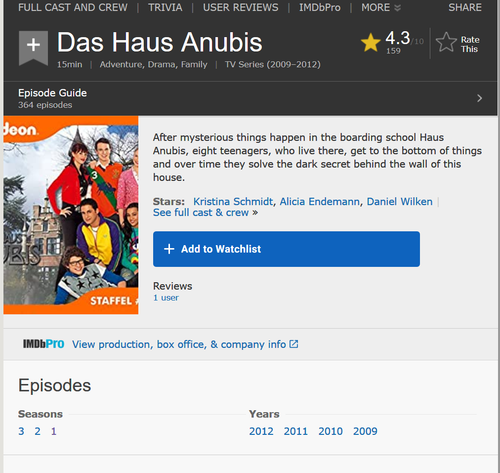 Screenshot 2020 06 10 Das Haus Anubis (TV Series 2009–2012) IMDb.png