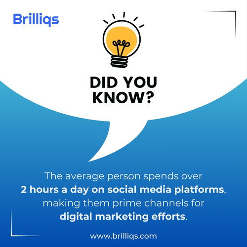 Did You Know Social Media A Key Player in Digital Marketing.jpg