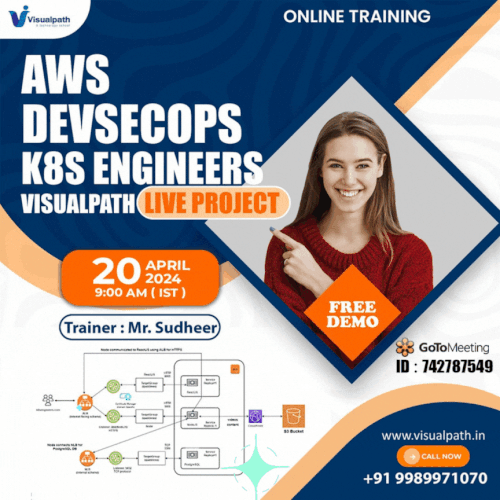 AWS DevSecOps Online Training Free Demo.gif