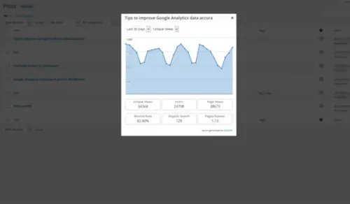 Plugin Google Analytics Dashboard for WP by ExactMetrics.webp