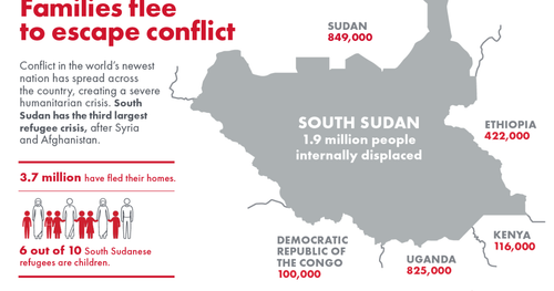 DMT SouthSudanGraphic Map update dl 0619 v02.png