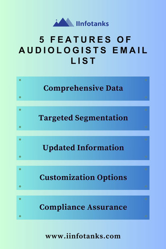 Audiologists Email List.jpg