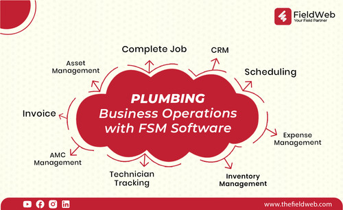 plumbing business.jpg