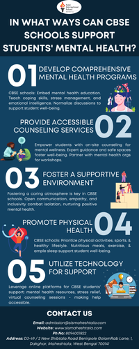 In What Ways Can CBSE Schools Support Students Mental Health?.png