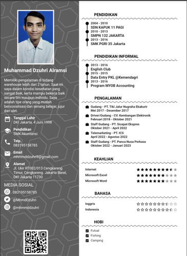 Muhammad Dzuhri alramsi.png
