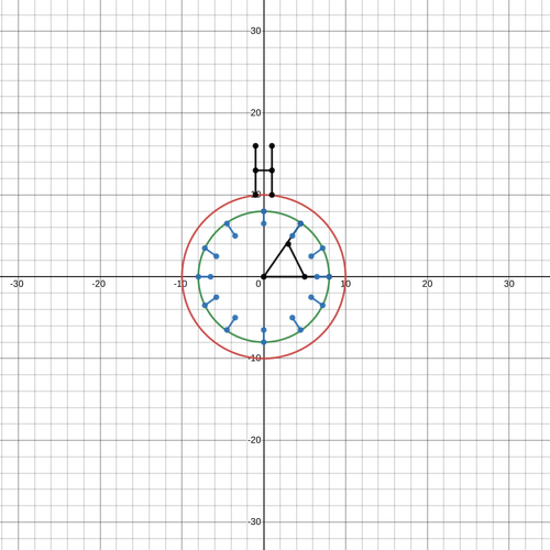 desmos graph.png