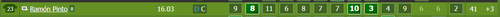 RamónPinto Train2.png