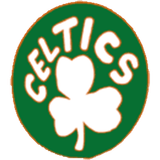 Celtics 1947 1950
