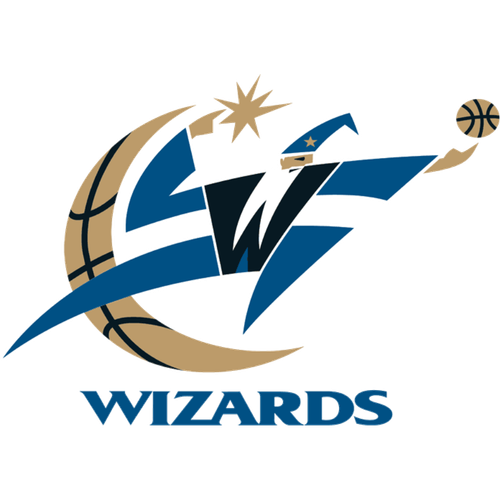 Wizards 2008 2011