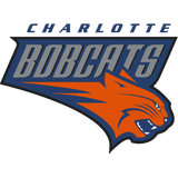 Bobcats 2008 2012